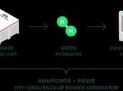 AmmPower Corp. anuncia carta intenciones para creación empresa conjunta Alkaline Fuel Cell Power generador piloto pilas combustible amoníaco verde