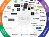 Skiller Academy trabaja elaboración primer Mapa Blockchain España