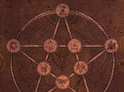 Presentación antología Academia Magia Gaillard Witchmarket 2022