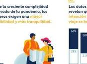 ‘Viajes flexibles’: tendencia duplica contratación seguros viaje, según Allianz Partners