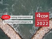 CAREL comienza 2023 mejora desempeño sostenibilidad