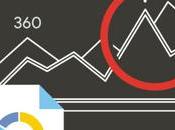 superpoder métricas: ¿conoces números negocio?