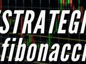 Estrategia trading fibonacci volumen