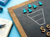 Embudos Venta Copywriting, estrategias clave Marketing Digital