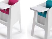 Trona Hoppop Trono