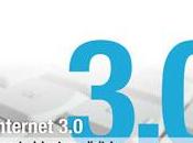 Internet Impacto entorno digital redes sociales cadena valor banca privada