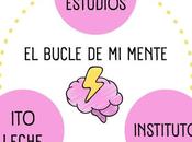 Bucle Mente