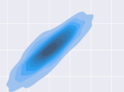 Gráficos densidad: alternativa gráficos dispersión Python