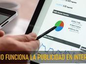 ¿cómo funciona publicidad internet?