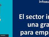 sector inmobiliario, mercado para emprendedores doble actividad