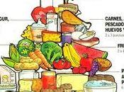 Estudio alimentación personas mayores.