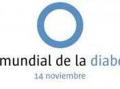 Mundial Diabetes