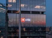 Trimestre récord para XTB: beneficio neto 64,4 millones euros 104.000 nuevos clientes