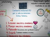 conceptos filosóficos ayudarán desarrollar mayor comprensión aceptación complejidad diversidad