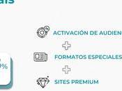 Impulsion lanza innovador servicio Algorithm Deals para mejorar eficacia campañas publicitarias medios premium