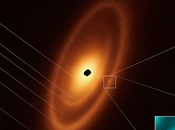 impresionante Cinturón asteroides estrella Fomalhaut