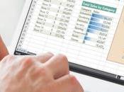 Métodos plantillas pronósticos ventas para ayudarte comenzar