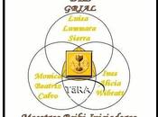 Iniciaciones reiki sintonizaciones energéticas "distancia" gratuitas