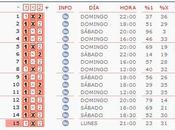 Analisis quiniela jornada nuestro amigo virus FIFA.
