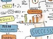 Cómo conseguir objetivos plan marketing pasos