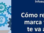 Cómo puede registrar marca autónomo cuánto costar