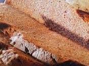Panaderías funcionan calderas pellets biomasa