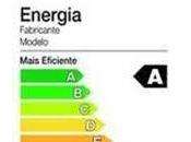 Electrodomésticos eficientes