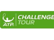 Challenger Tour: Brands, otros campeones semana