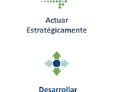 Kincentric analiza cualidades debe tener líder empresa