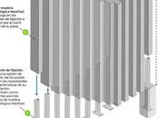 Cómo instalar panel ocultación jardín, según Neoture