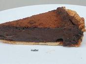 Crostata Nero Tarta negra chocolate ciruelas pasas