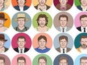 Harrison Ford cuarenta interpretaciones