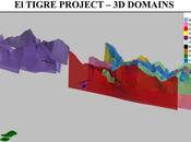 Silver Tiger anuncia estimación actualizada recursos minerales proyecto plata-oro Tigre