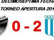 Colón:0 Racing:2 (Fecha 17°)