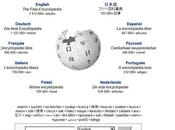 Wikipedia prepara 'apagón' como protesta SOPA