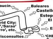 Menos