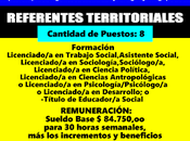 Referentes territoriales