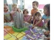 Educación: ¿qué significa trabajar proyectos escuela?