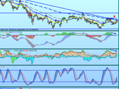 Vuelven nubarrones IBEX