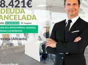 Repara Deuda Abogados cancela 18.421€ Torrevieja (Alicante) Segunda Oportunidad