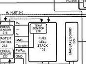 Apple busca desarrollar baterías células combustibles hidrógeno 2012
