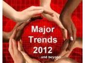 Cuatro aciertos Tendencias tecnología social media para 2012