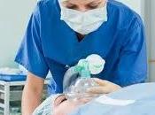 Anestesia Cirugía Plástica