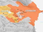 Azerbaiyán credibilidad Occidente