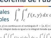 Multiple Integrals