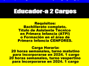 Educador-a Cargos