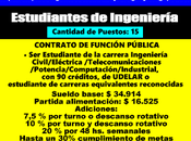 Estudiantes Ingeniería