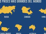 Países Grandes Mundo Superficie