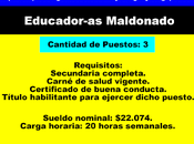 Educador-as Maldonado