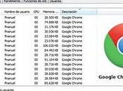 Google Chrome Beta